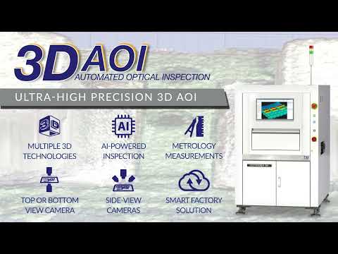 Automated Optical Inspection (AOI) Product Line Introduction